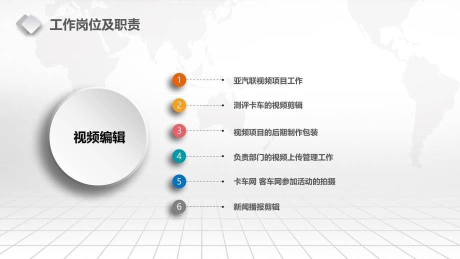 个人转正报告_第5页