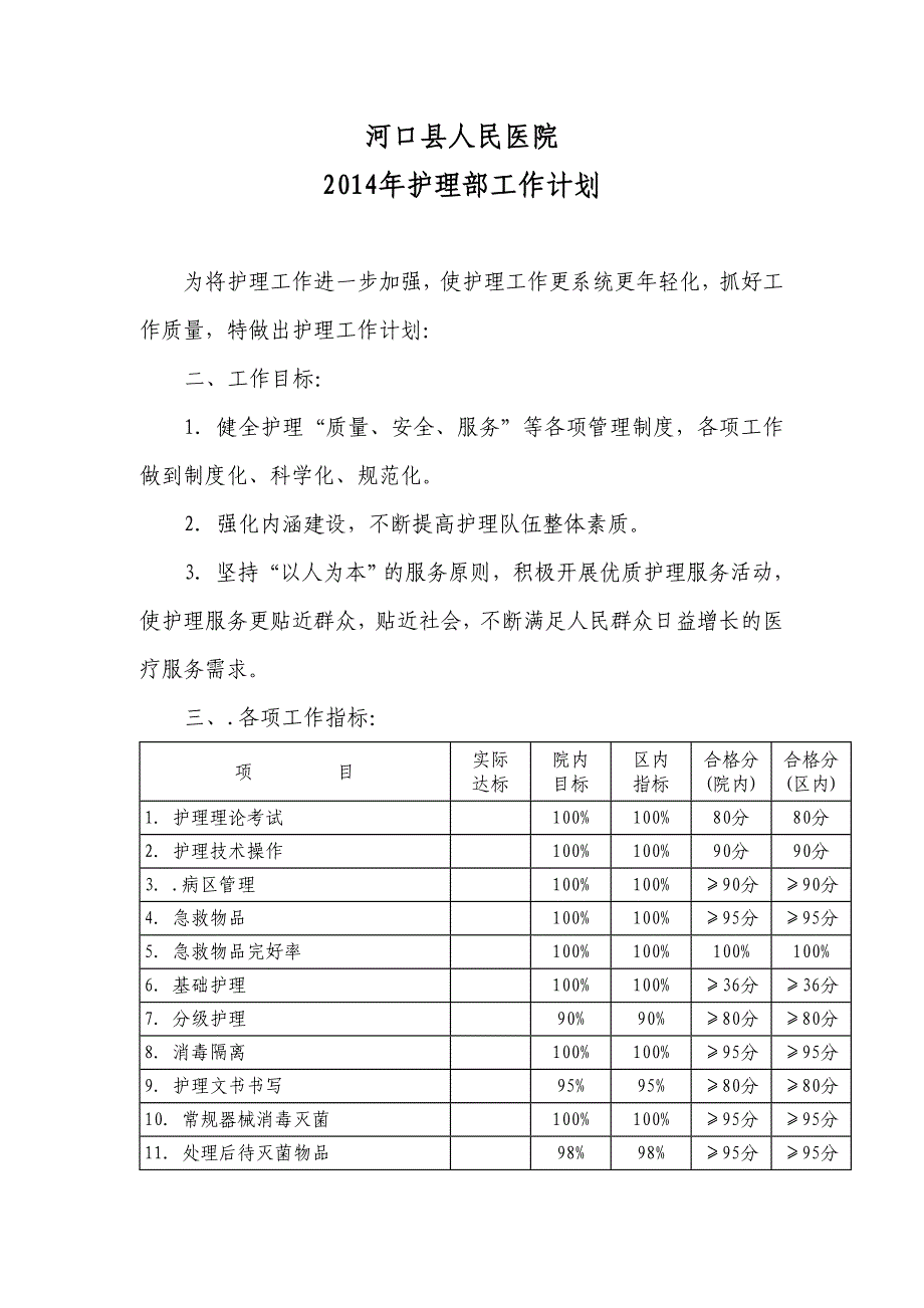 医院护理部年度工作计划_第1页