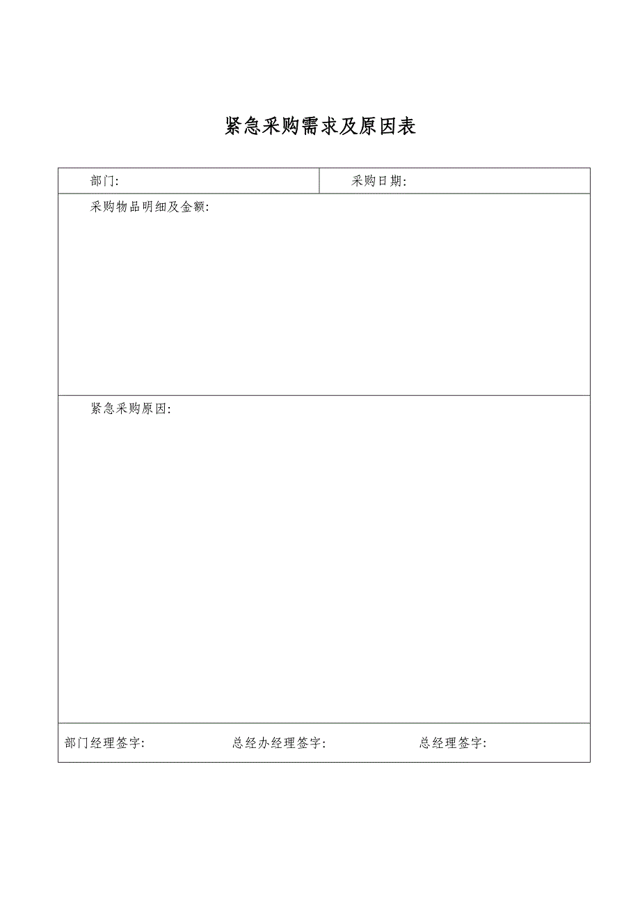 紧急物品采购流程_第3页