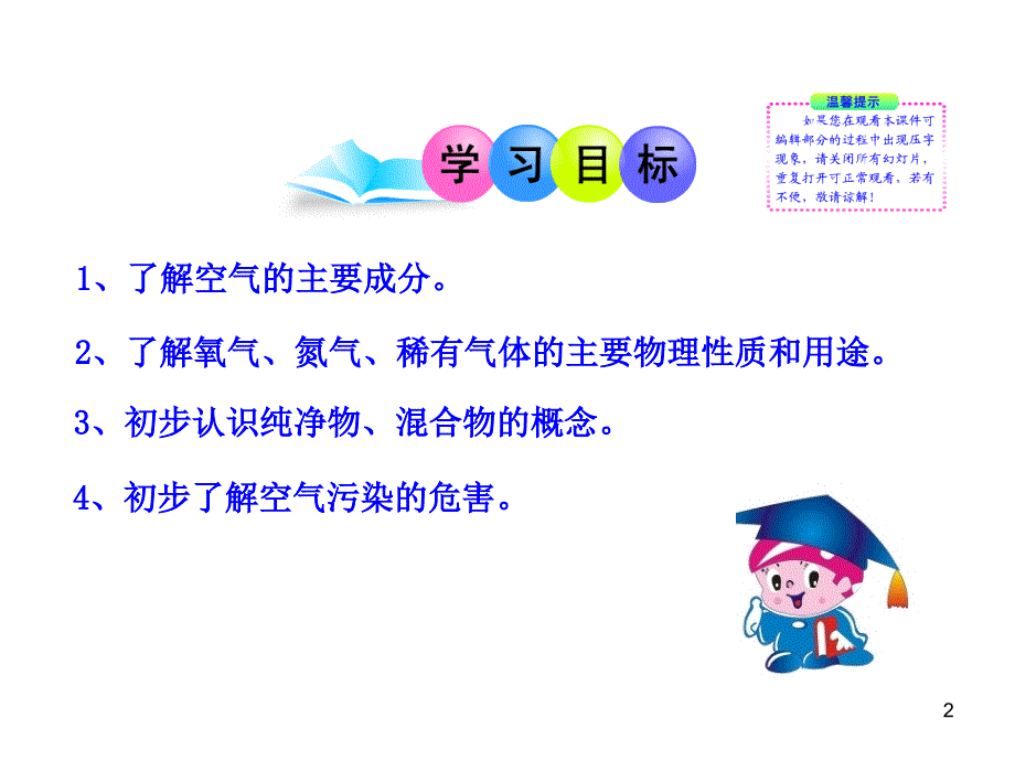 第二单元课题1空气_第2页