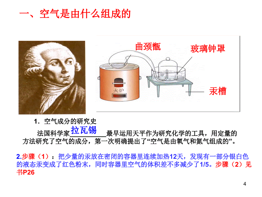 第二单元课题1空气_第4页