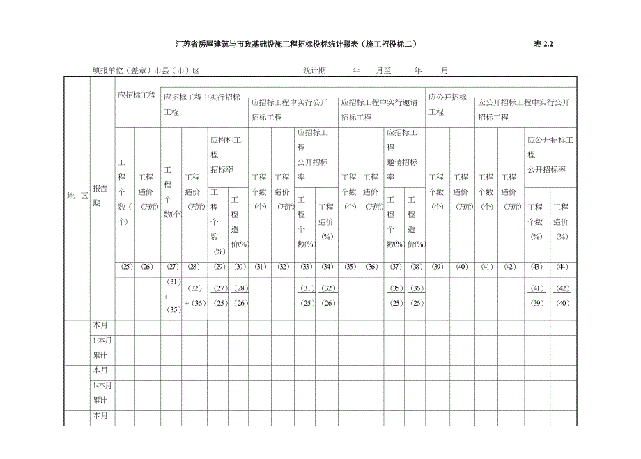 招投标统计报表二_第1页