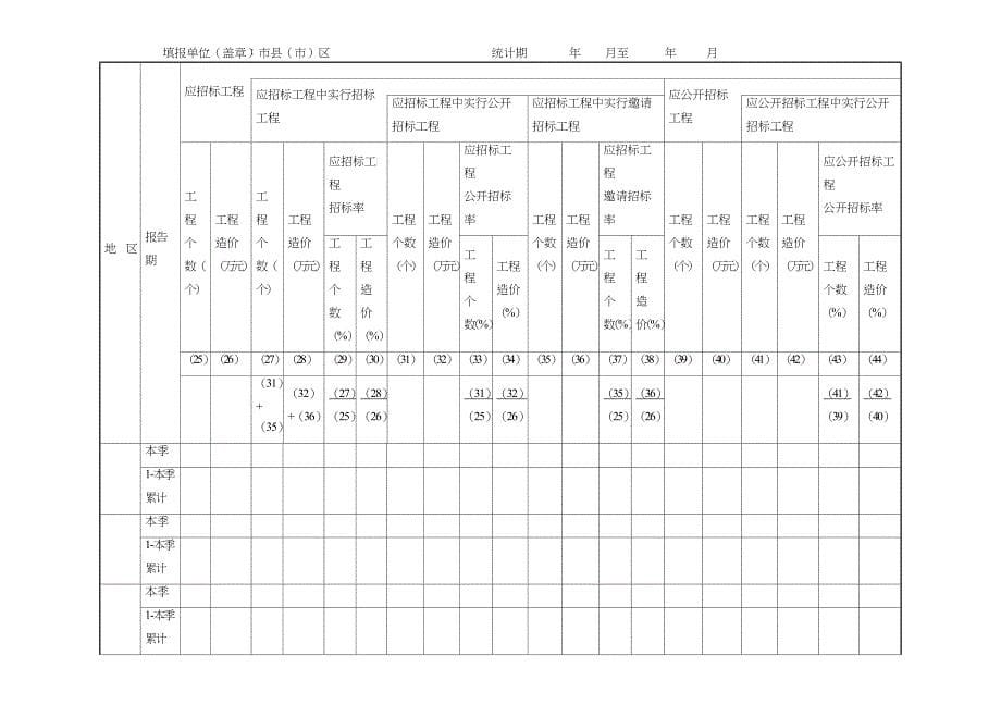 招投标统计报表二_第5页