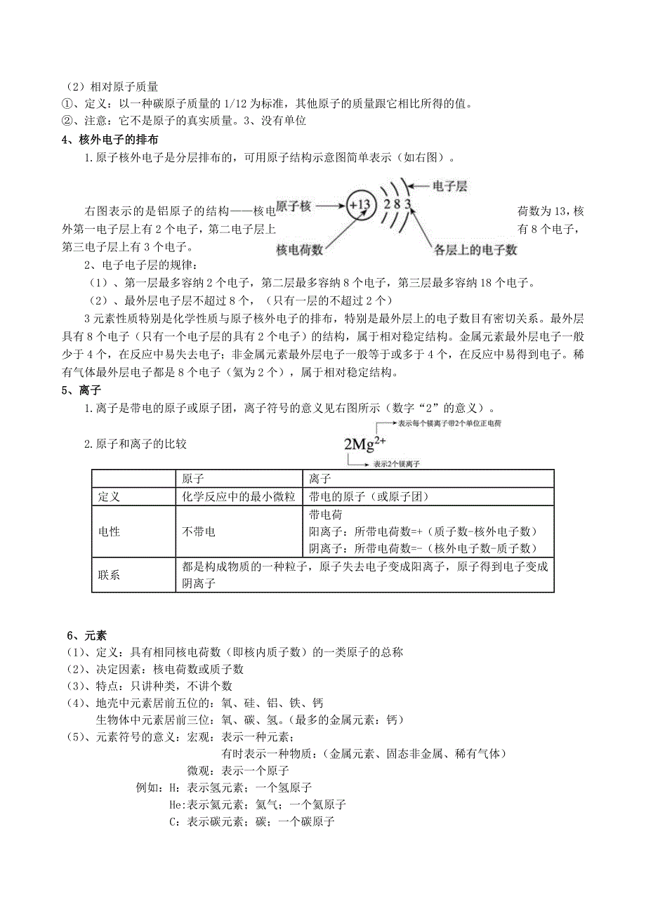 九年级化学上册知识点总结2(教育精品)_第3页