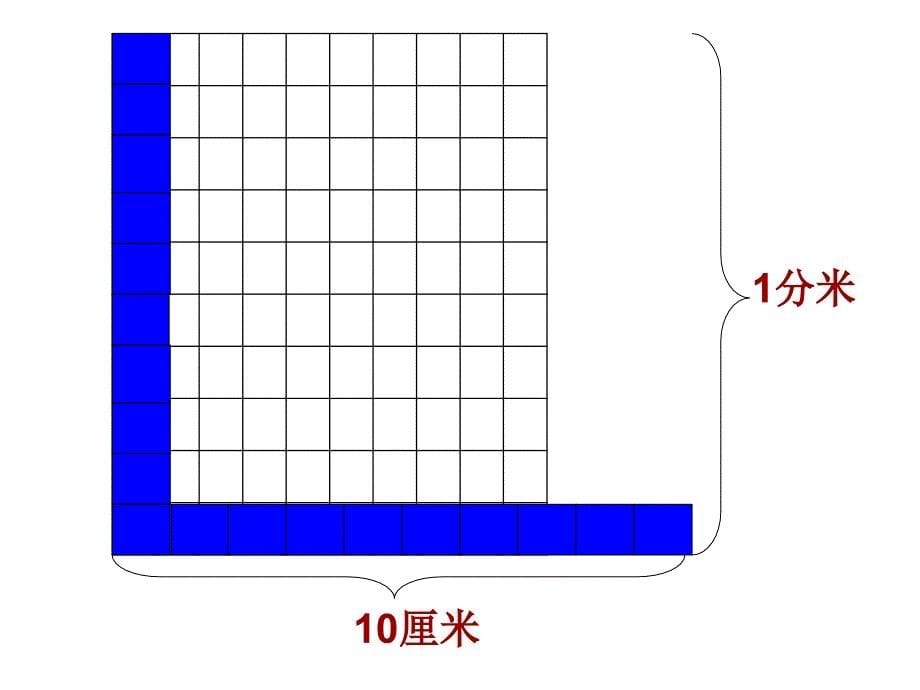 面积单位的换算ppt精品教育_第5页