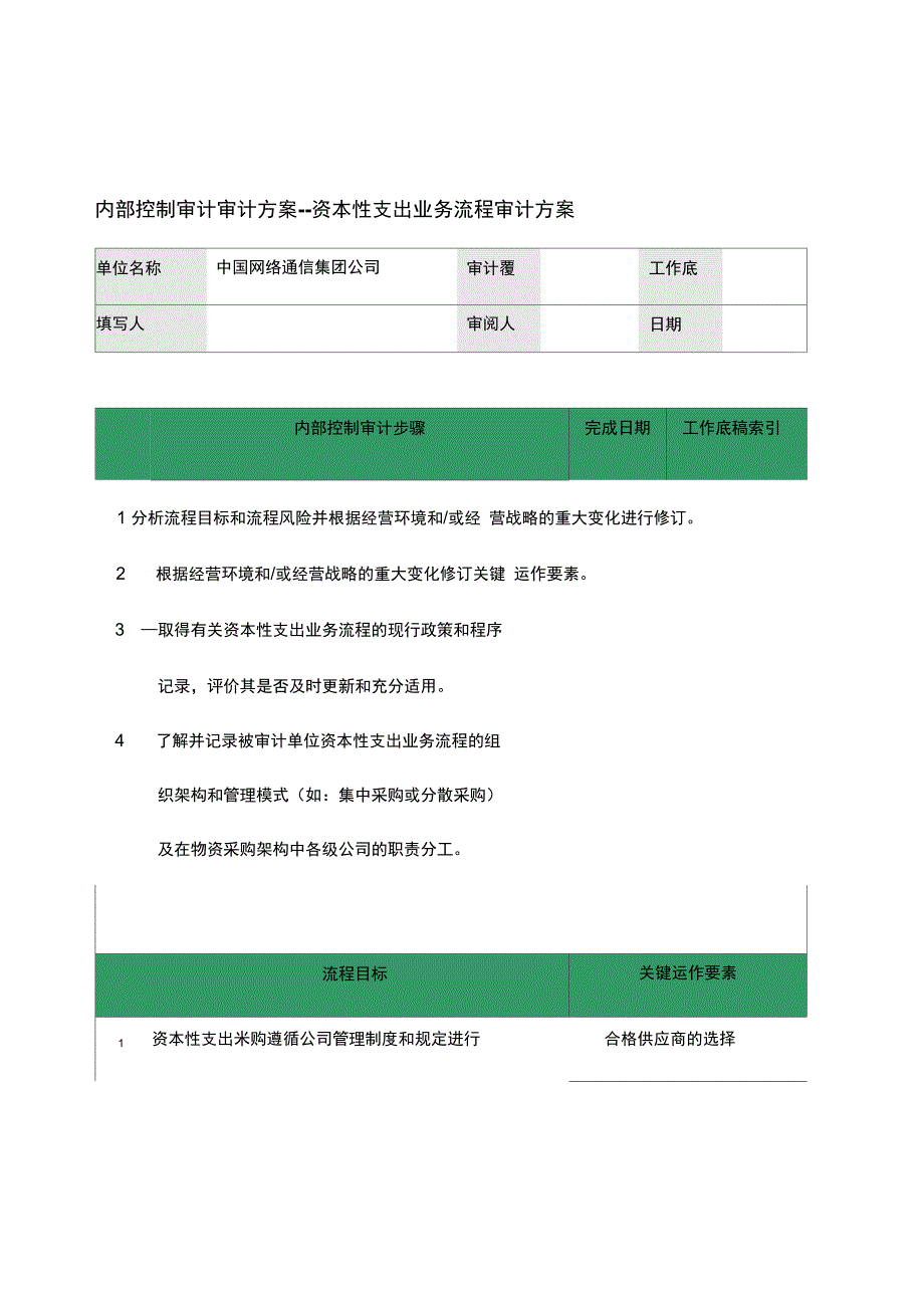 企业资本性支出业务流程审计方案分析_第1页