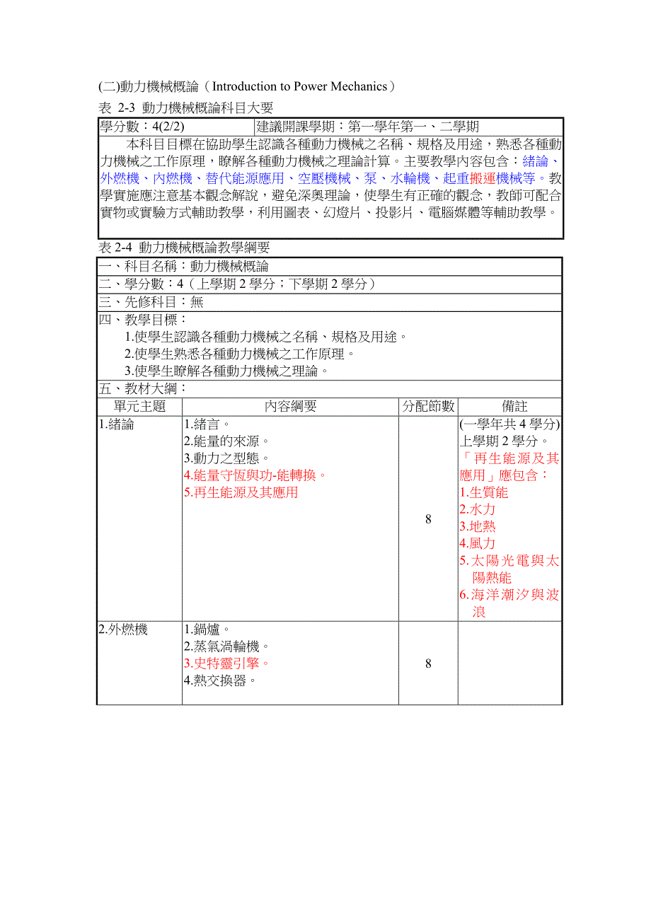 (二)动力机械概论(Introduction to Power Mechanics).doc_第1页