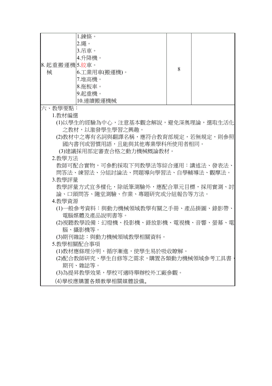 (二)动力机械概论(Introduction to Power Mechanics).doc_第3页