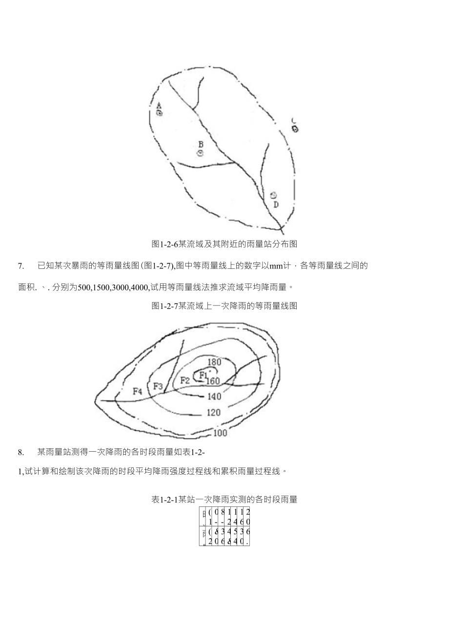 工程水文学计算题_第5页