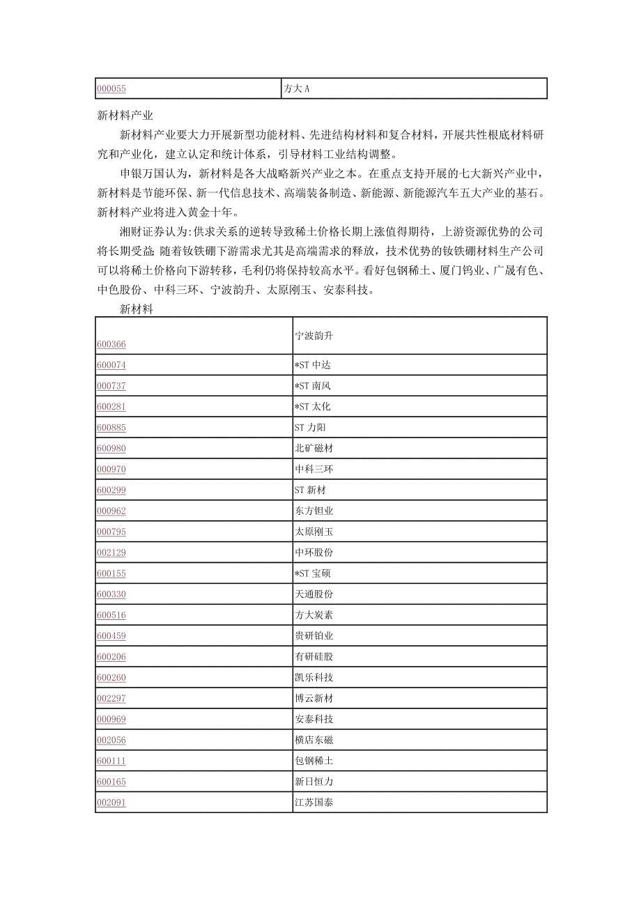 七大新兴战略产业个股_第5页