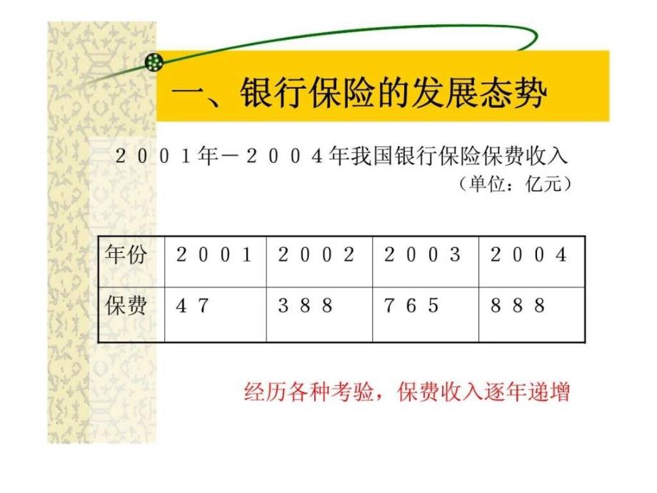 成功投资理财会_第2页