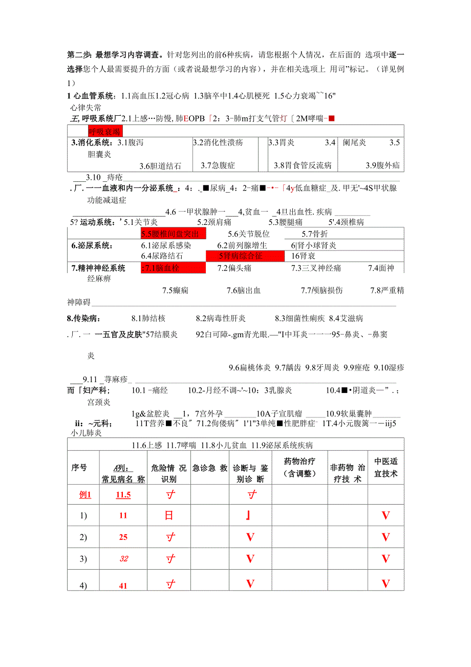 基层全科医生继续医学教育现状及需求调查问卷_第2页