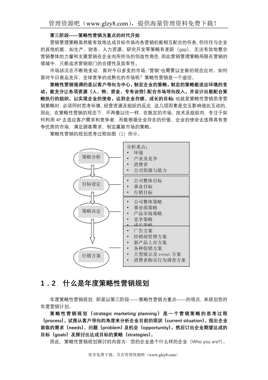 制订策略性营销规划的程序和方法162477_第2页