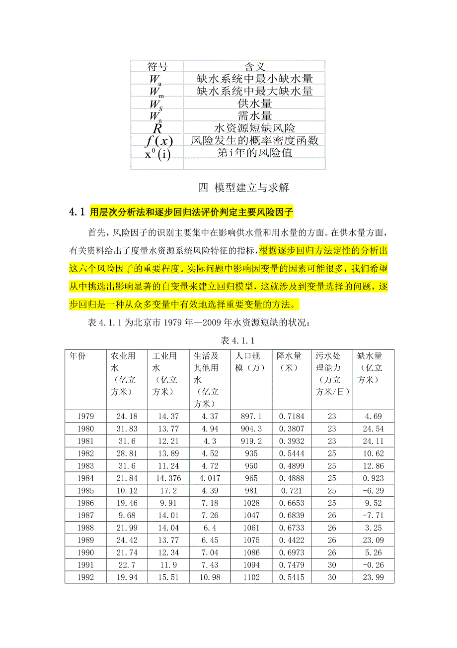 北京市水资源短缺数学建模MicrosoftW_第3页