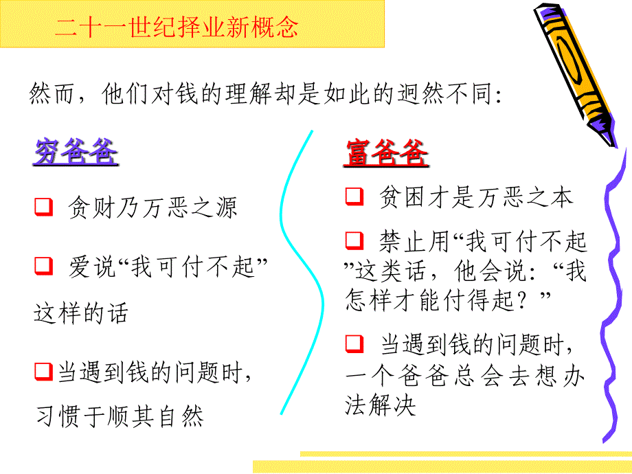 【精品】保险公司培训课件：二十一世纪择业新概念（可编辑）_第4页