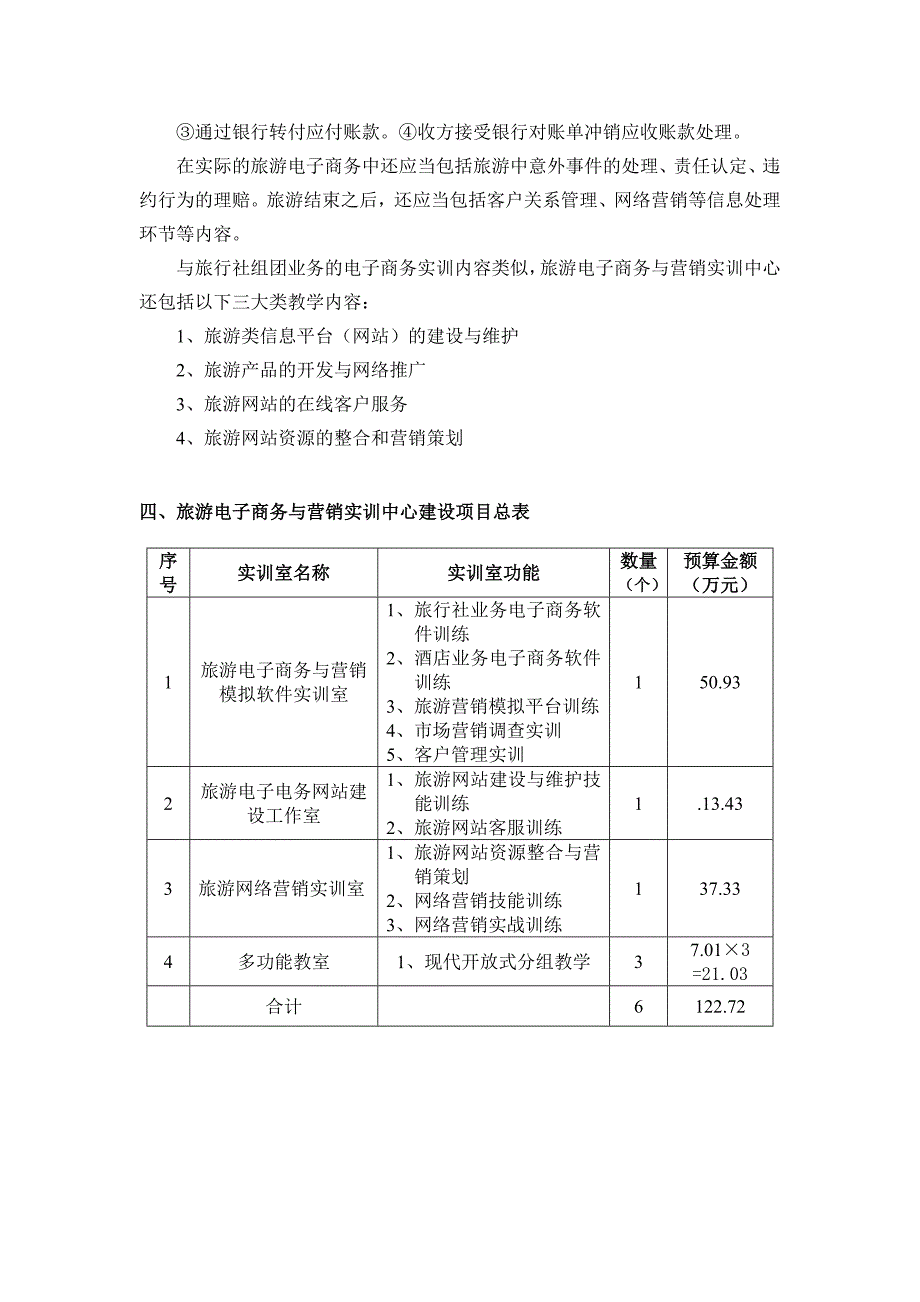 【营销策划】旅游电子商务与营销实训中心建设方案_第4页