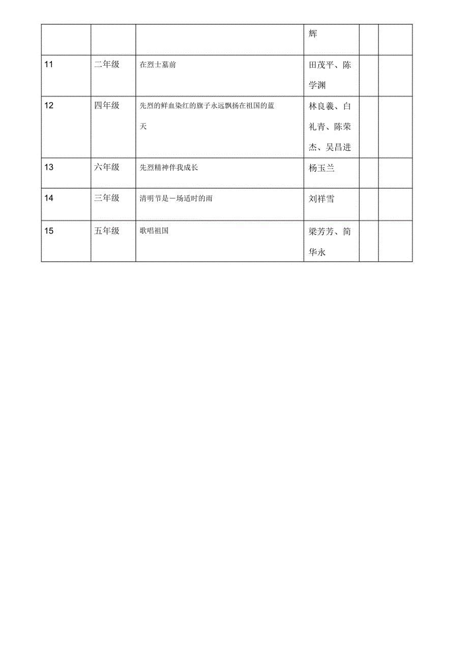 清明节诗文朗诵串词_第5页