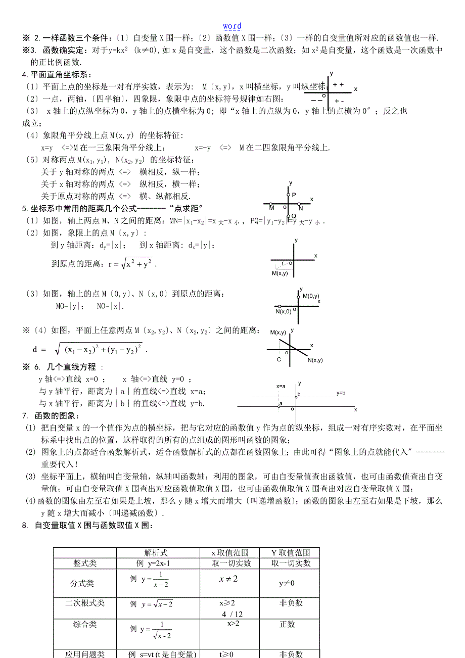 初三中学考试数学复习提纲知识点_第4页