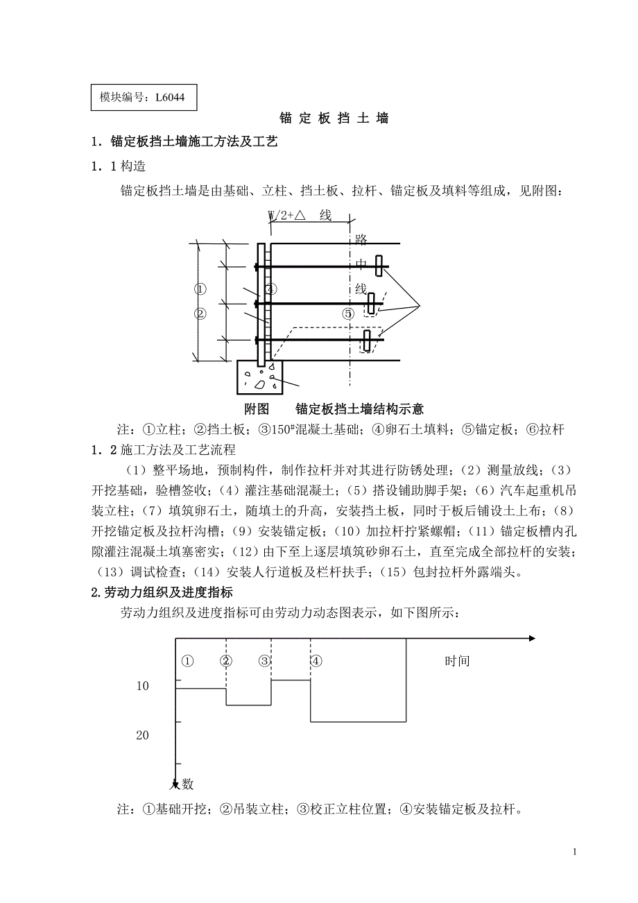 铁路工程施工资料-锚定板挡土墙.doc_第1页