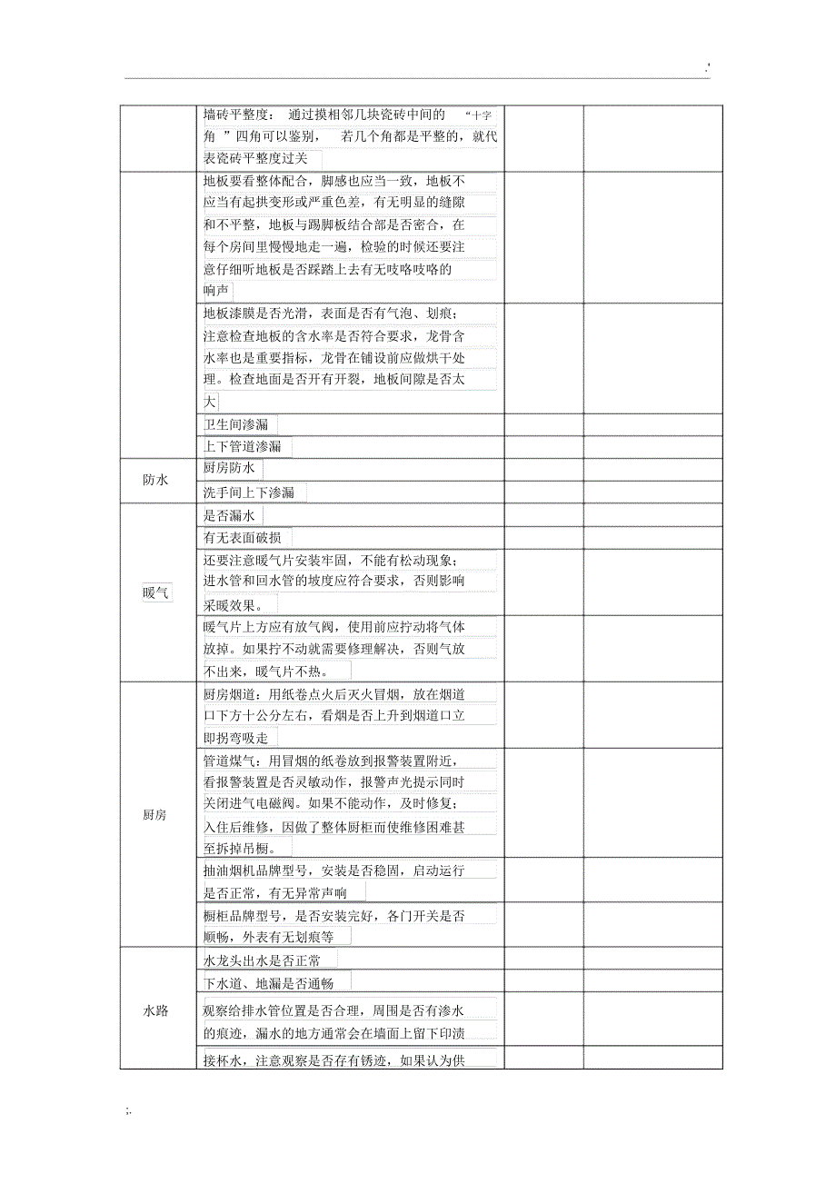 超实用精装房验收一览表_第3页