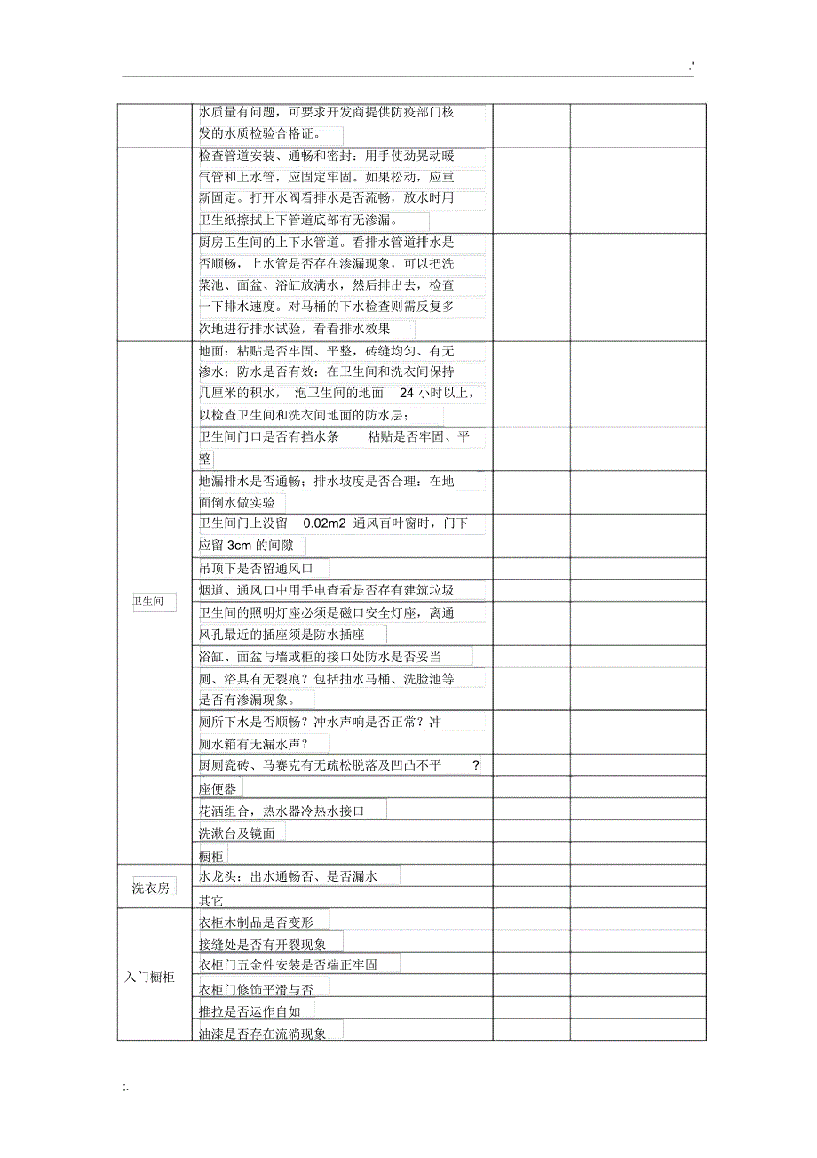 超实用精装房验收一览表_第4页