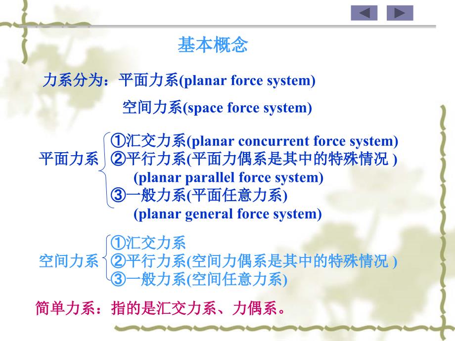 构件与产品的静力分析_第3页