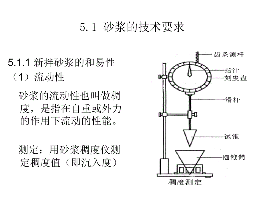 五章节建筑砂浆_第4页