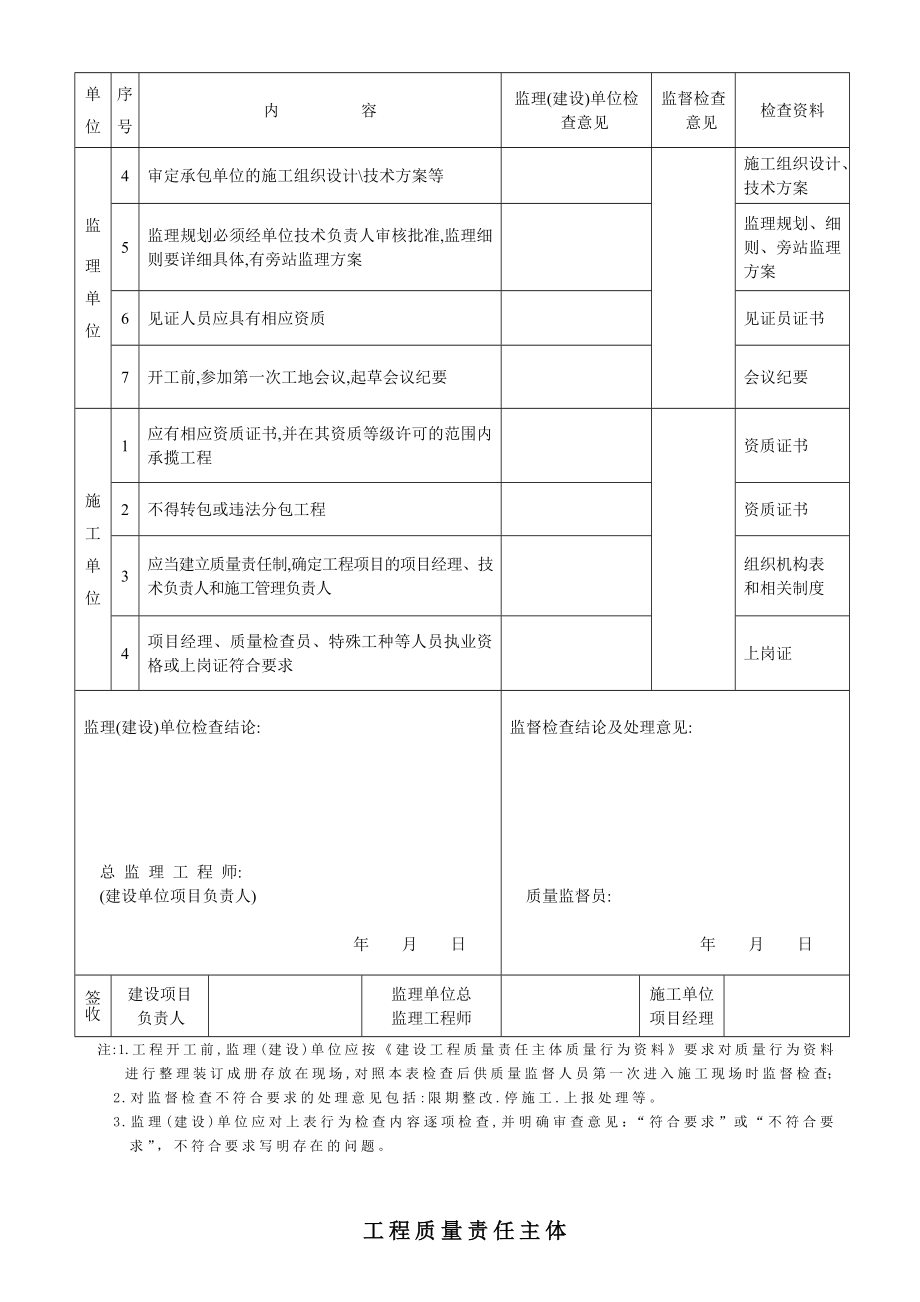 南京市建设工程主体质量行为资料_第4页