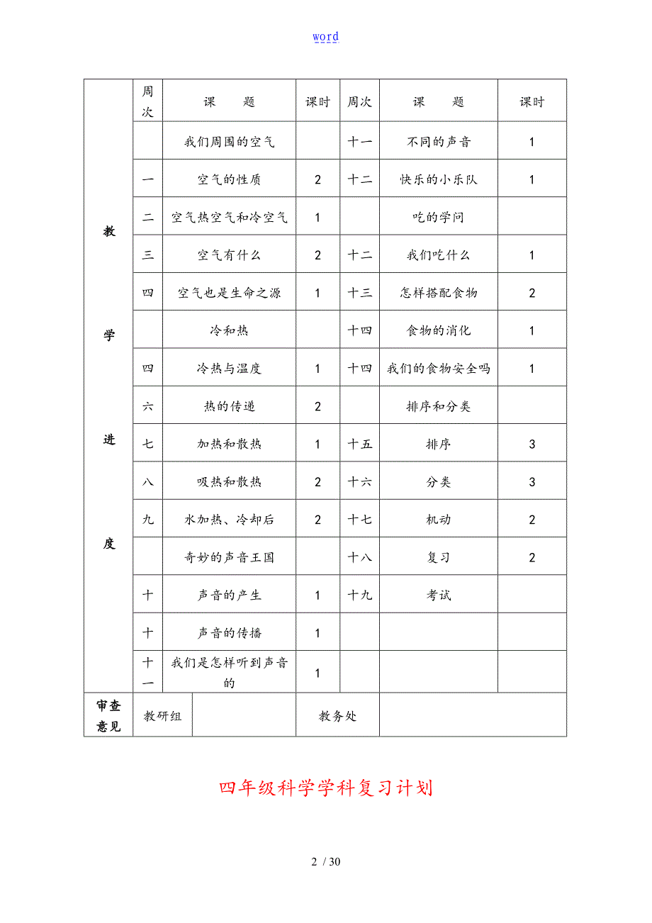 苏教版国标本小学科学四年级上册全册教案设计(凤凰国标版)_第2页