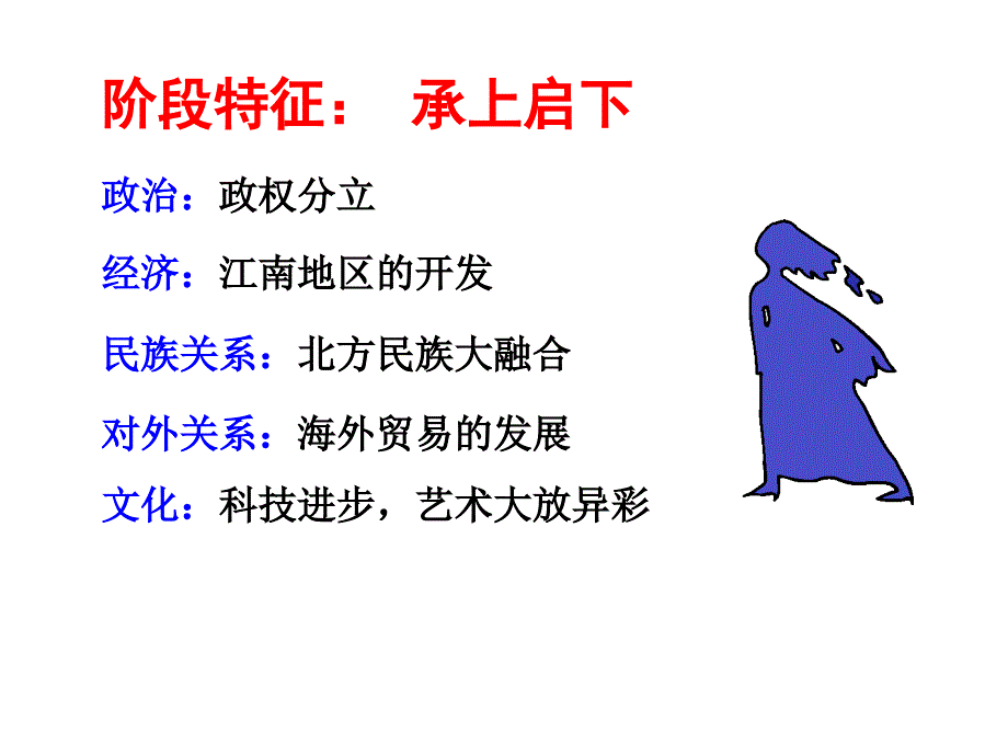 第四单元政权分立与民族融合_第4页