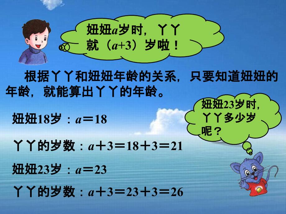 四年级数学下册第二单元用字母表示数第一课时用字母表示数课件冀教版_第4页