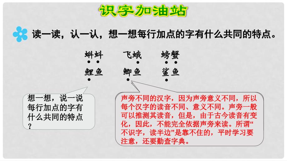 三年级语文上册 第六单元 语文园地课件3 新人教版_第4页