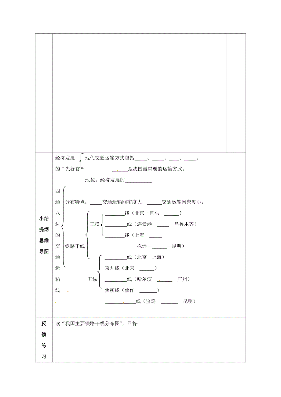 辽宁省辽阳市八年级地理上册4.1交通运输学案1新版新人教版0223474_第2页