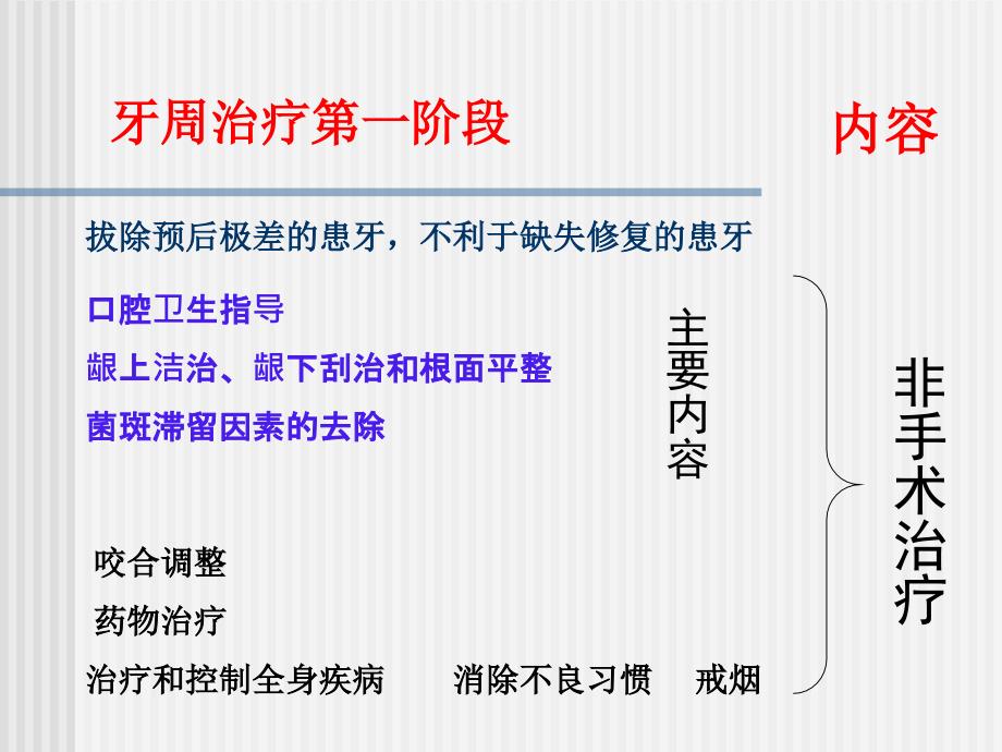 牙周非手术治疗thetreatmentofperiodontaldiseases_第4页