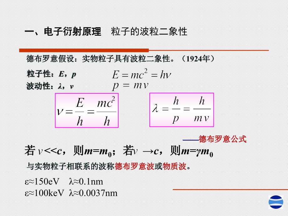 电子衍射原理PPT课件_第4页