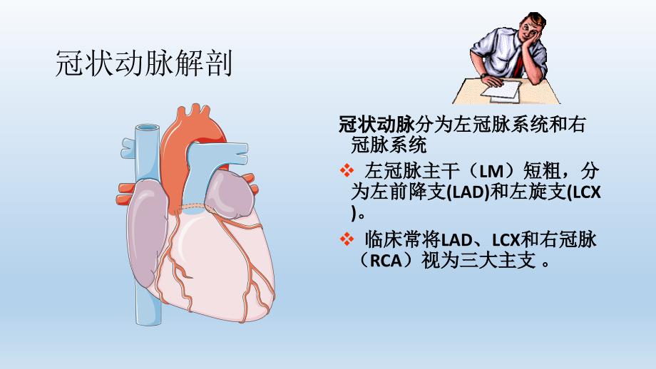 冠状动脉病变与心梗关系及临床观察_第3页