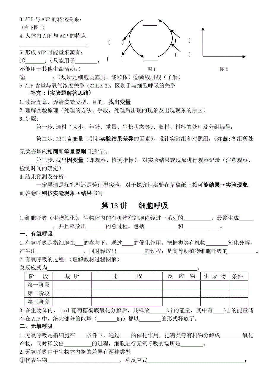 复习2动植物代谢_第2页