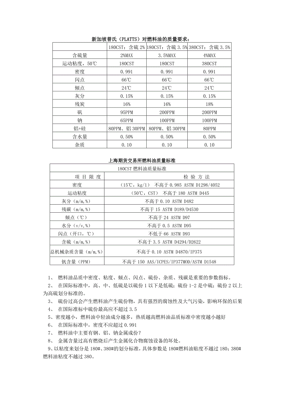 新加坡普氏燃料油.doc_第1页