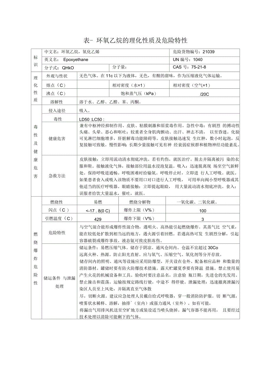 环氧乙烷的理化性质及危险特性_第1页