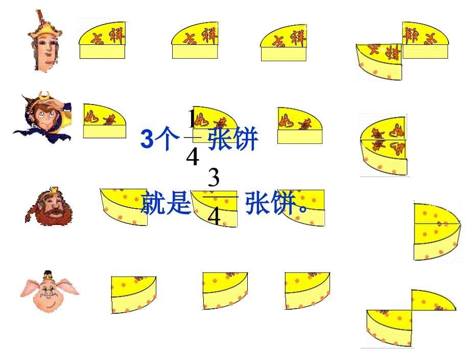 五年级上册数学分饼北师大版课件_第5页