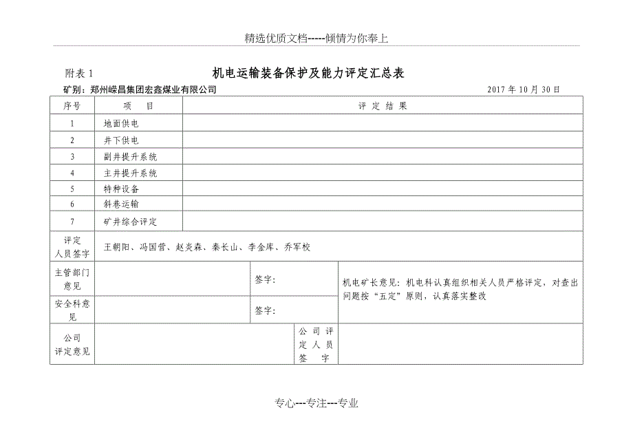 2017年机电装备保护安全评定_第2页