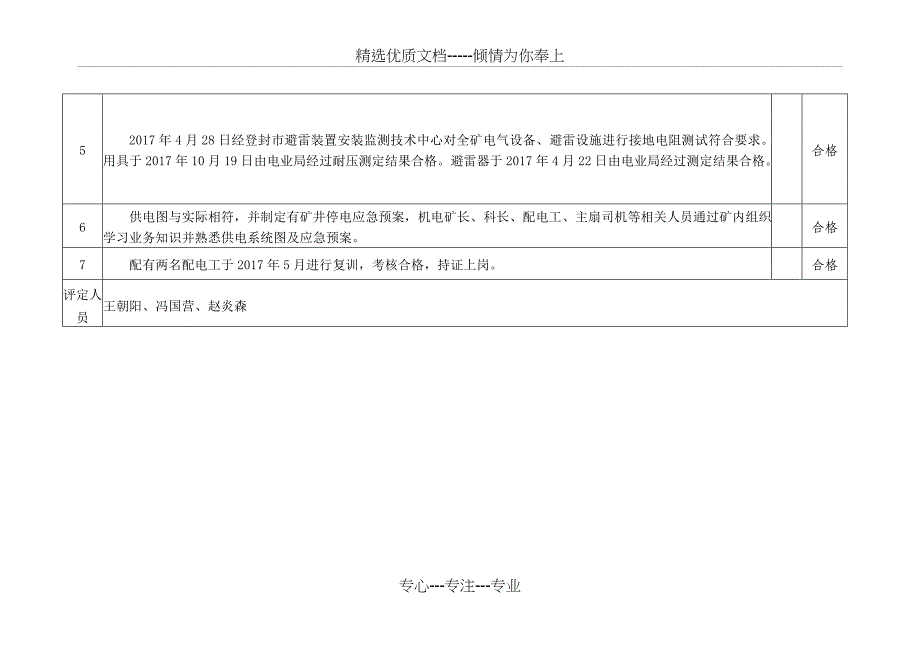 2017年机电装备保护安全评定_第4页