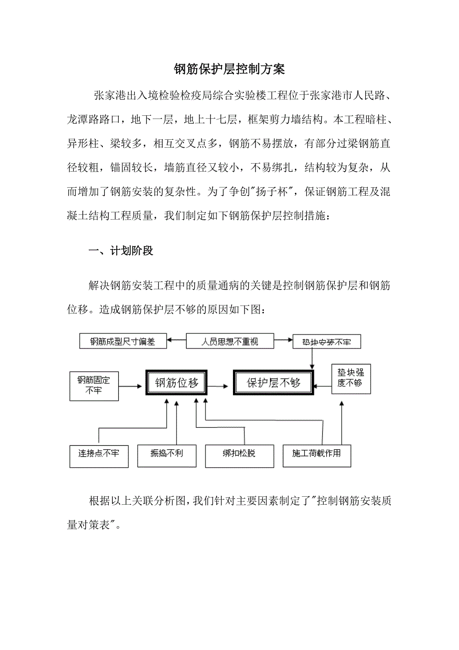 钢筋保护层控制方案_第1页