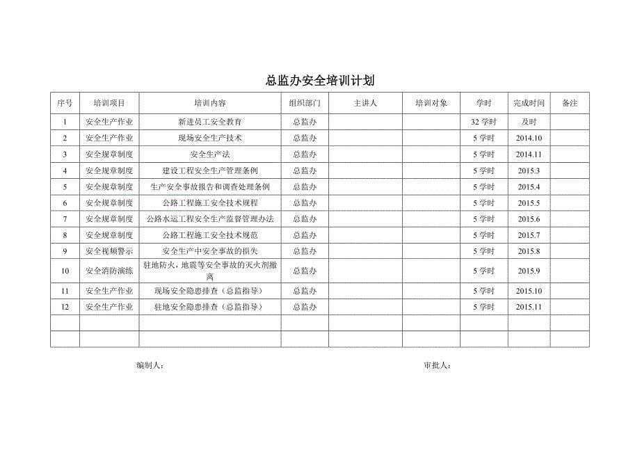 总监办安全教育培训计划_第5页