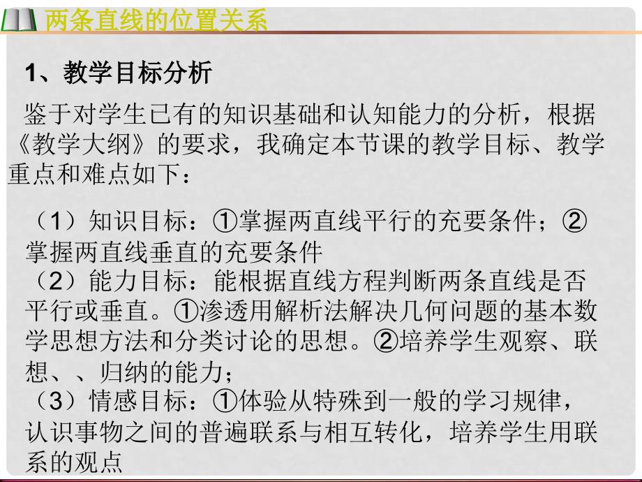 甘肃省高中数学说课竞赛稿课件：两条直线的位置关系（康县一中）_第3页