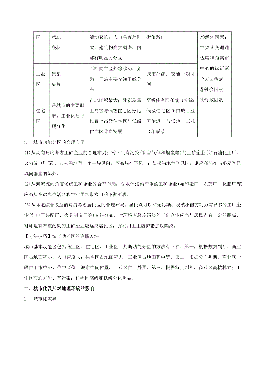 精修版高考地理考纲解读突破：专题10城市与地理环境教学案含答案_第2页