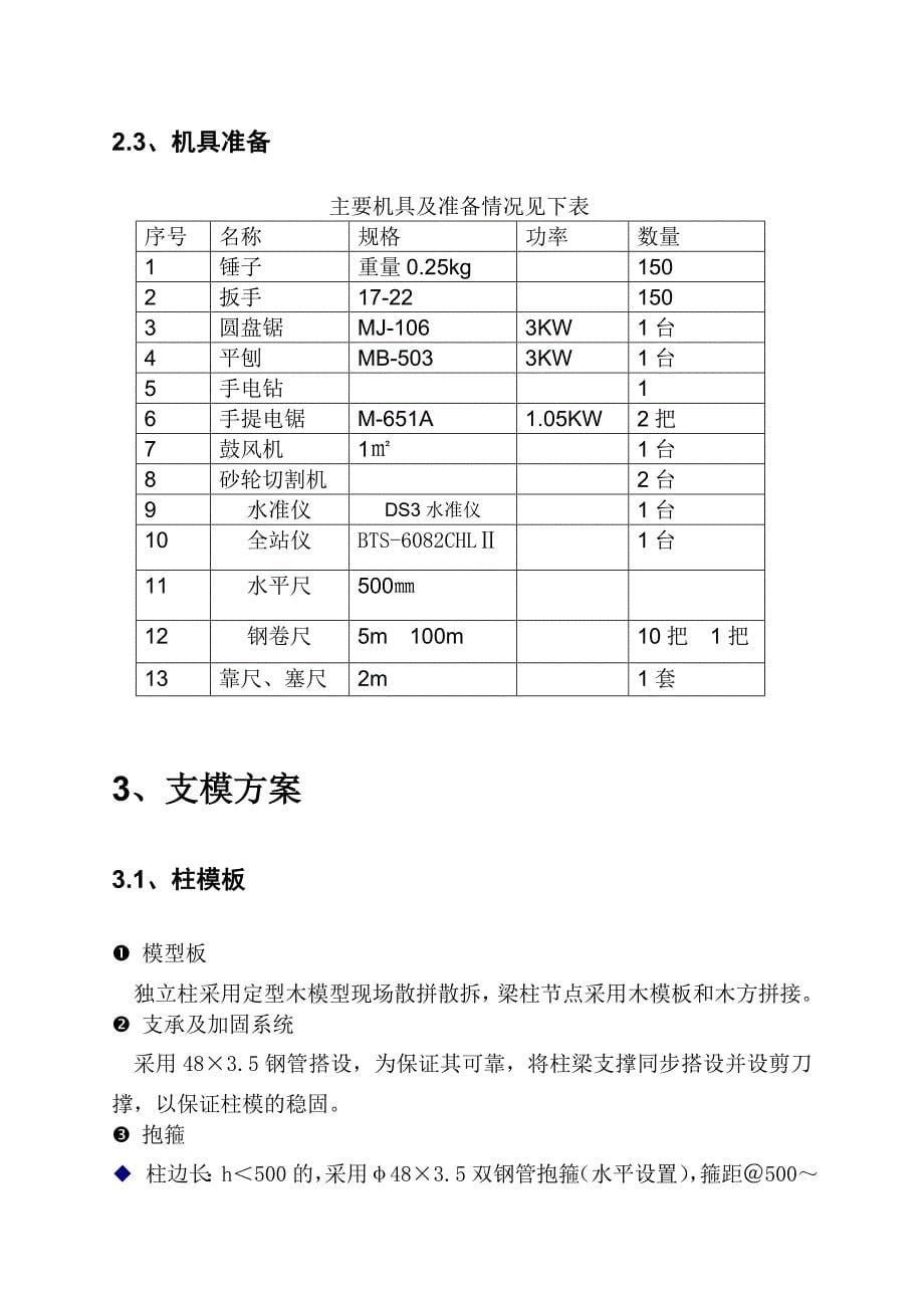 XX商会大厦工程超高模板专项施工方案_第5页