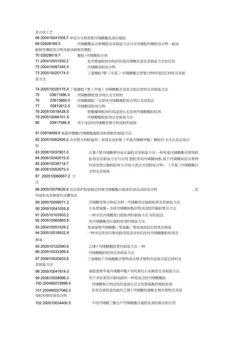 丙烯酸型胶粘剂制备丙烯酸粘合剂工艺技术_第3页