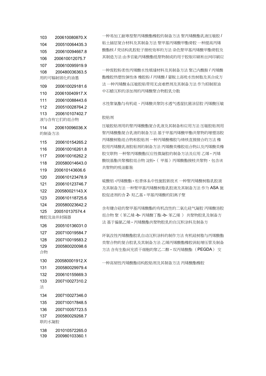 丙烯酸型胶粘剂制备丙烯酸粘合剂工艺技术_第4页