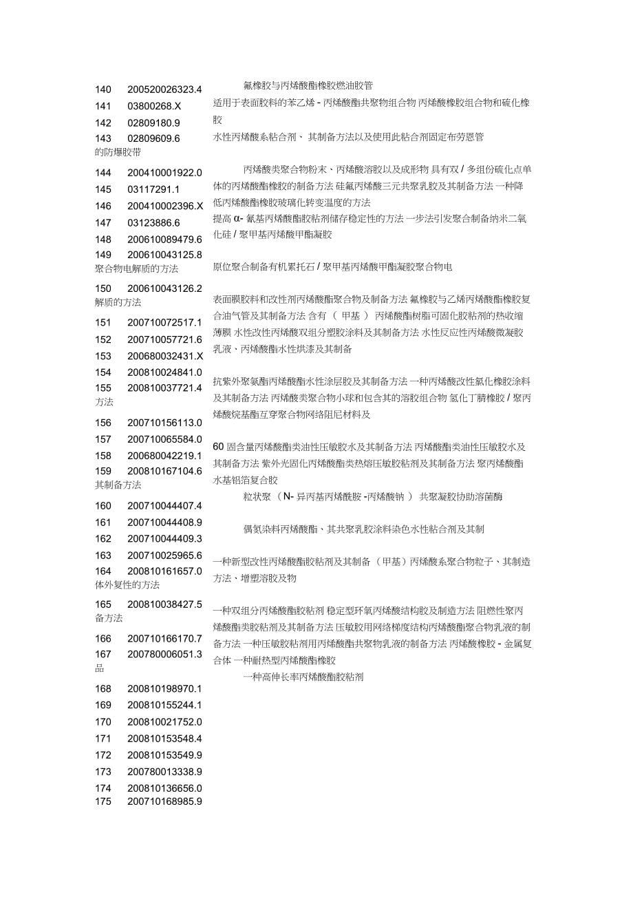 丙烯酸型胶粘剂制备丙烯酸粘合剂工艺技术_第5页